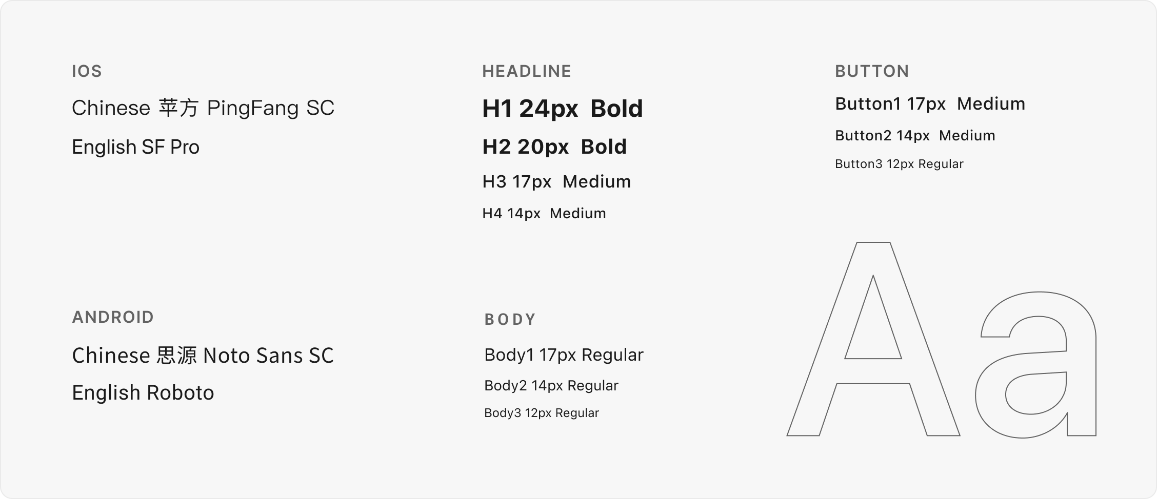 Xiaozhan iOS and Android typography specification.